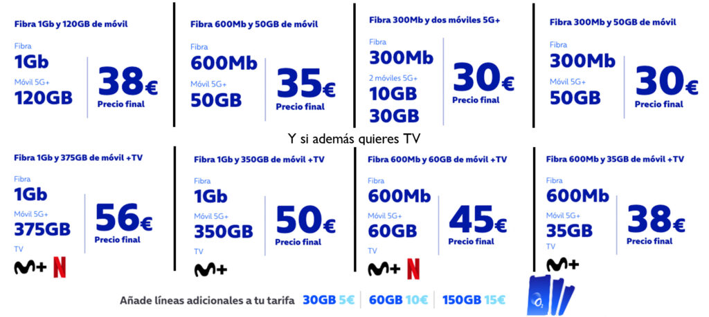fibra_y_movil_pc